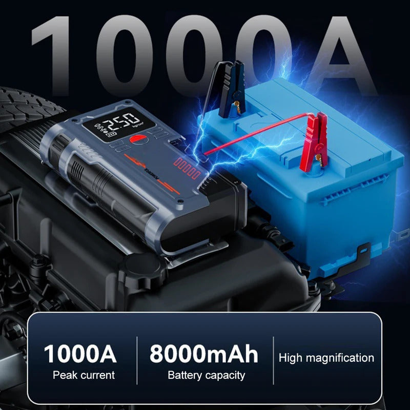 NNETM Portable Air Compressor & Jump Starter-2