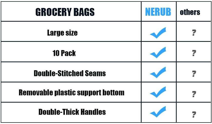 10 Pack Heavy Duty Reusable Grocery Bags with Reinforced Bottom, Large Capacity Shopping Totes for Supermarket & Storage (Black)
