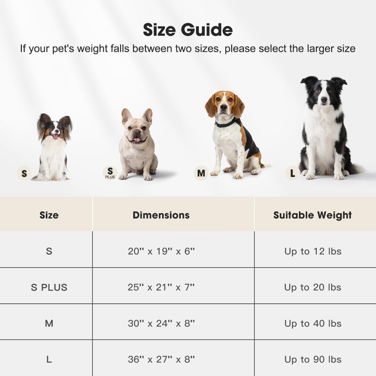 Dog Bed Soft Dog Bed Rabbit Velvet Dog Bed Teddy Fabric Dog Bed Cozy Dog Bed - White - Size 20in*19in