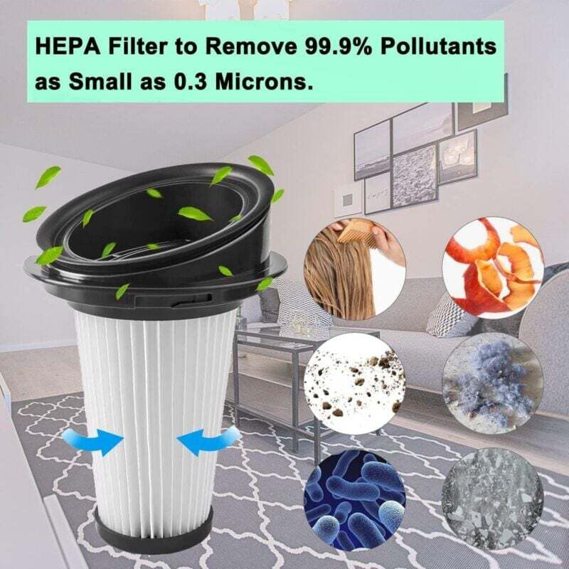 4-pack replacement filters for Rowenta X-pert 3.60 X-Pert 160 RH72xxx RH6921WO RH6933WO RH6971WO RH6974WO cordless vacuum cleaner ZR005202, DEBUNS