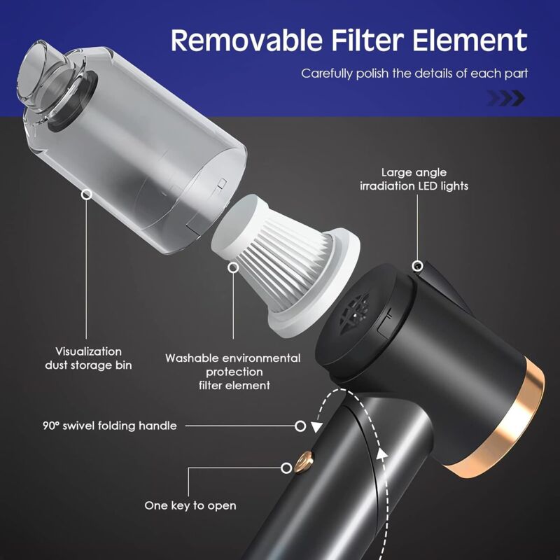 Cordless Handheld Vacuum Cleaner, 9000Pa 120W Mini Powerful 4000Mah Rechargeable, With LED Light Hepa Filter Usb Table