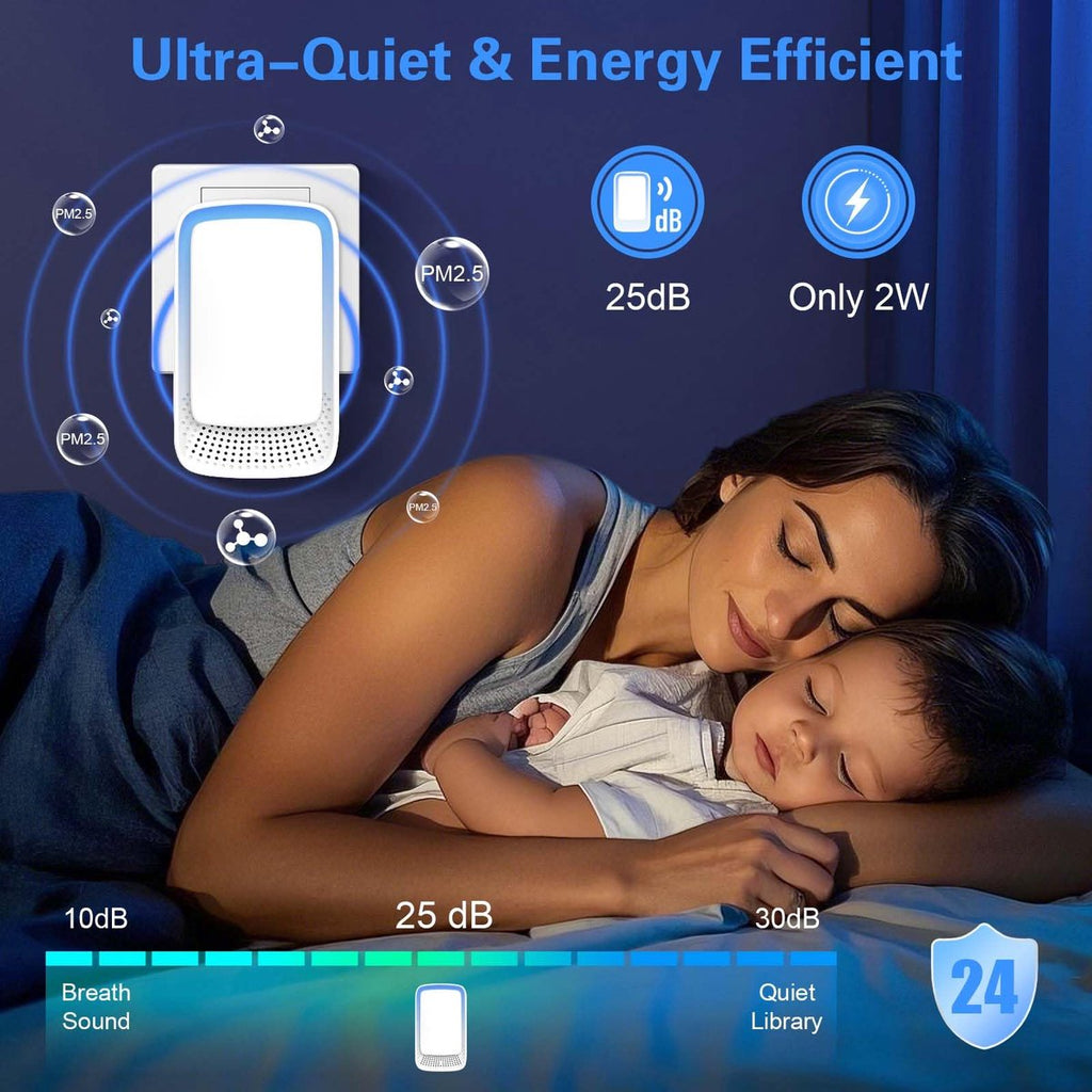 Air Purifier - Pack of 2 Plug-in Negative Ion Air Purifiers - Negative Ion Air Purifier - Home Air Purifier - Negative Ion Air Purifier - Deodorizer - Ionizer - Wit