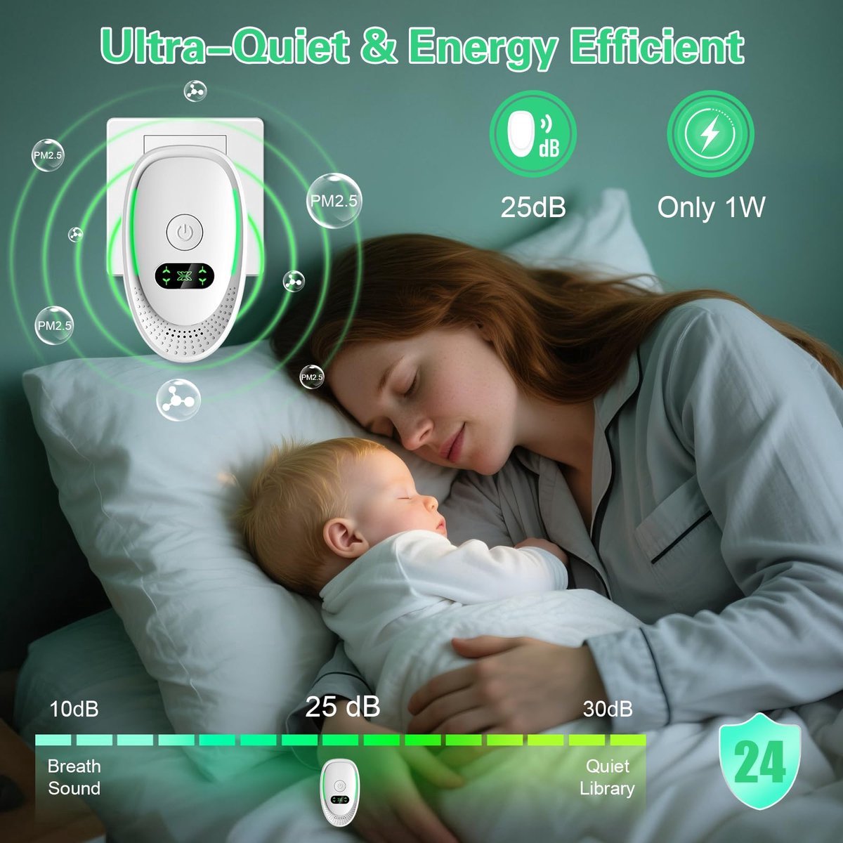 Plug-in Negative Ion Air Purifier (1 pack) - Mini portable negative ion generator for home, quiet deodorizer for pets, bathroom, office, bedroom
