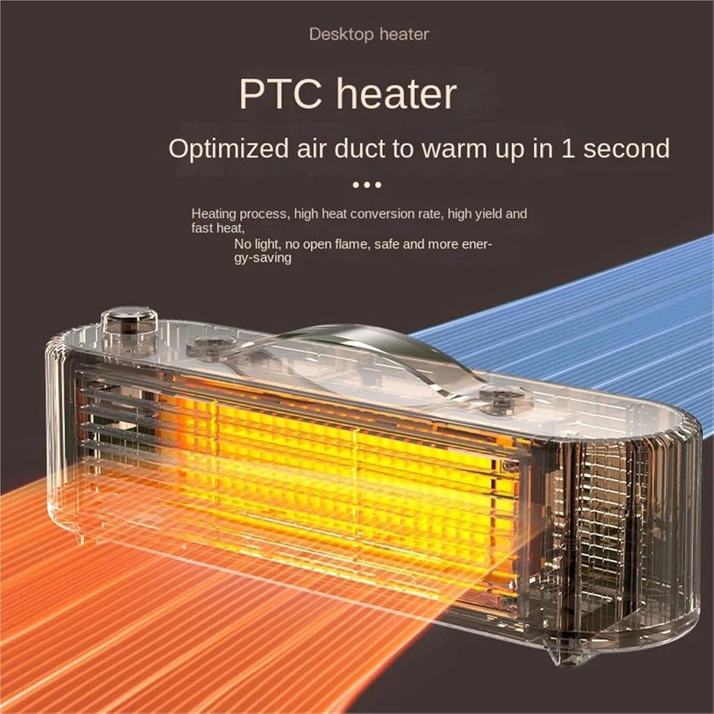 Portable Desktop Space Heater, Fast Heating Electric Heater with 2 Heat Settings (450W/800W), PTC Ceramic Heater with Overheat & Tip-Over Protection, Low Noise Small Heater for Office, Bedroom, Indoor Use