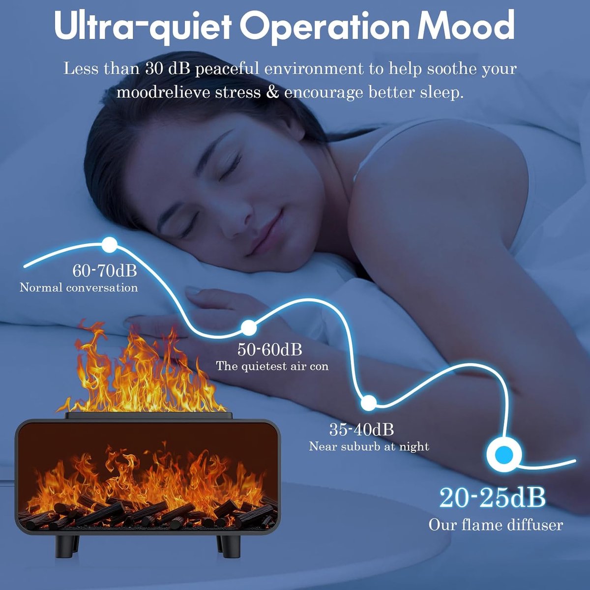 3-in-1 Ultrasonic Air Diffuser, Aromatherapy Humidifier, Auto Shut-Off, Cool Mist, Electric Humidifier for Bedroom with 7 Colored Lights, Gift for Home or Office