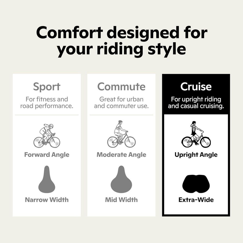Black and Blue Bicycle Saddle Shock Absorbing Wide Seat Cushion Unisex, 26 x 17 x 9 cm