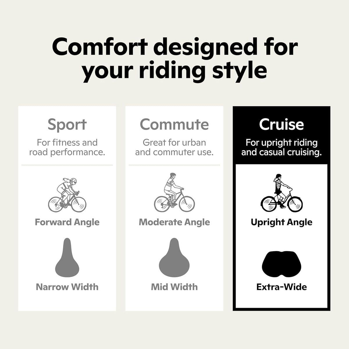 Black and Blue Bicycle Saddle Shock Absorbing Wide Seat Cushion Unisex, 26 x 17 x 9 cm