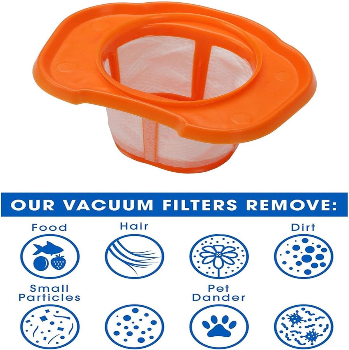 3 pieces - Filter accessories - Suitable for Black & Decker BHHV520BT BHHV520BFP BHHV320B BHHV320J BHHV520BF BHHV520JF - Dust filters - Fine dust filters - Filters - Vacuum cleaner filters - vacuum cleaner filter replacement accessory - washable spare par