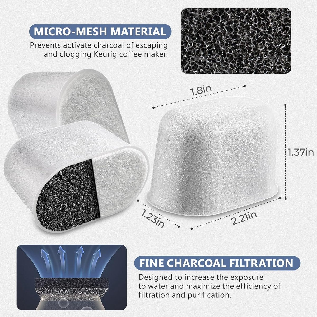 12 Replacement water filter parts - Activated carbon filter suitable for Ninja coffee machines - original activated carbon filters - water filter replacement - Coffee accessories - Machine Water Filter Replacement - White