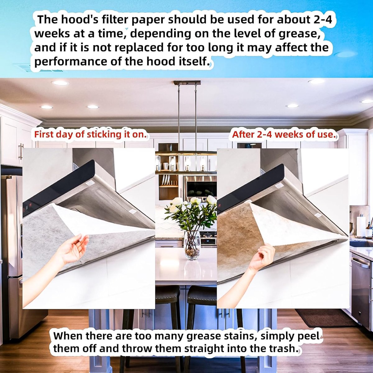 12 pieces - Range Hood Oil Filter Paper - oil-absorbing paper for range hoods - filter paper for range hoods - non-woven extractor fan filters - kitchen grease and odor filters - grease filters - high-temperature oil filter - 43*45 cm - white
