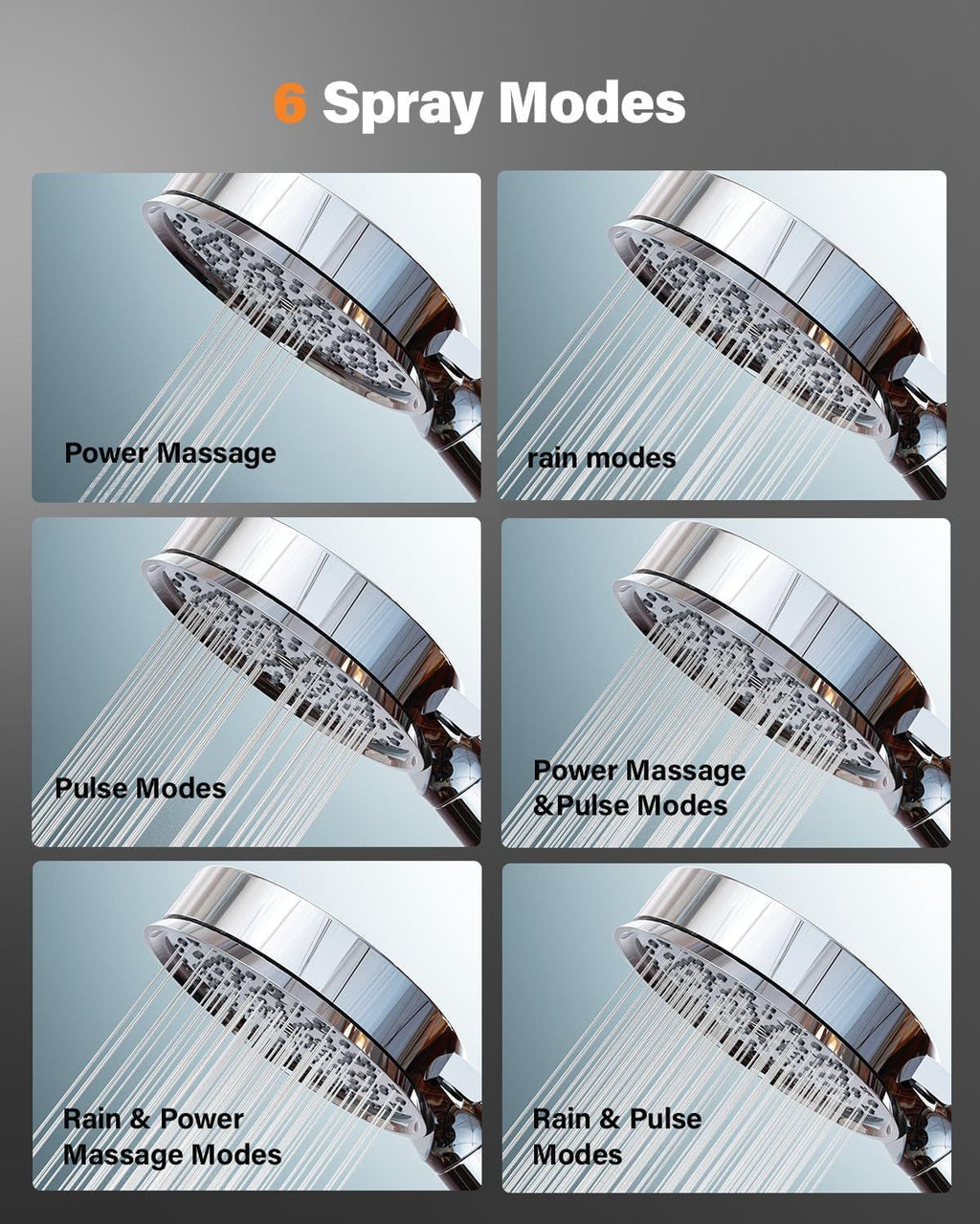 Cobbe Shower Head With Filter- High Pressure Bathroom Nozzle With 6 Spray Modes, Large Strong Flow Rain for Hard Water Filter, Chrome Finish