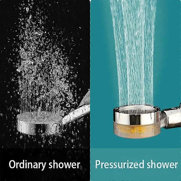 Shower Head Water Saving High Pressure Turbo Propeller Flow Shower Nozzle with Fan Built-in Filter Rain Shower Bathroom Accessories, Blue Finish