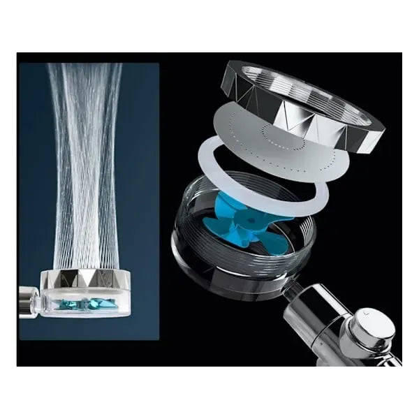 Shower Nozzle / Shower Handle- Shower Head with Turbo Fan, plastic material, 360 Degree Rotation, 26 x 8 cm Overall Size, Silver/Blue Finish Options