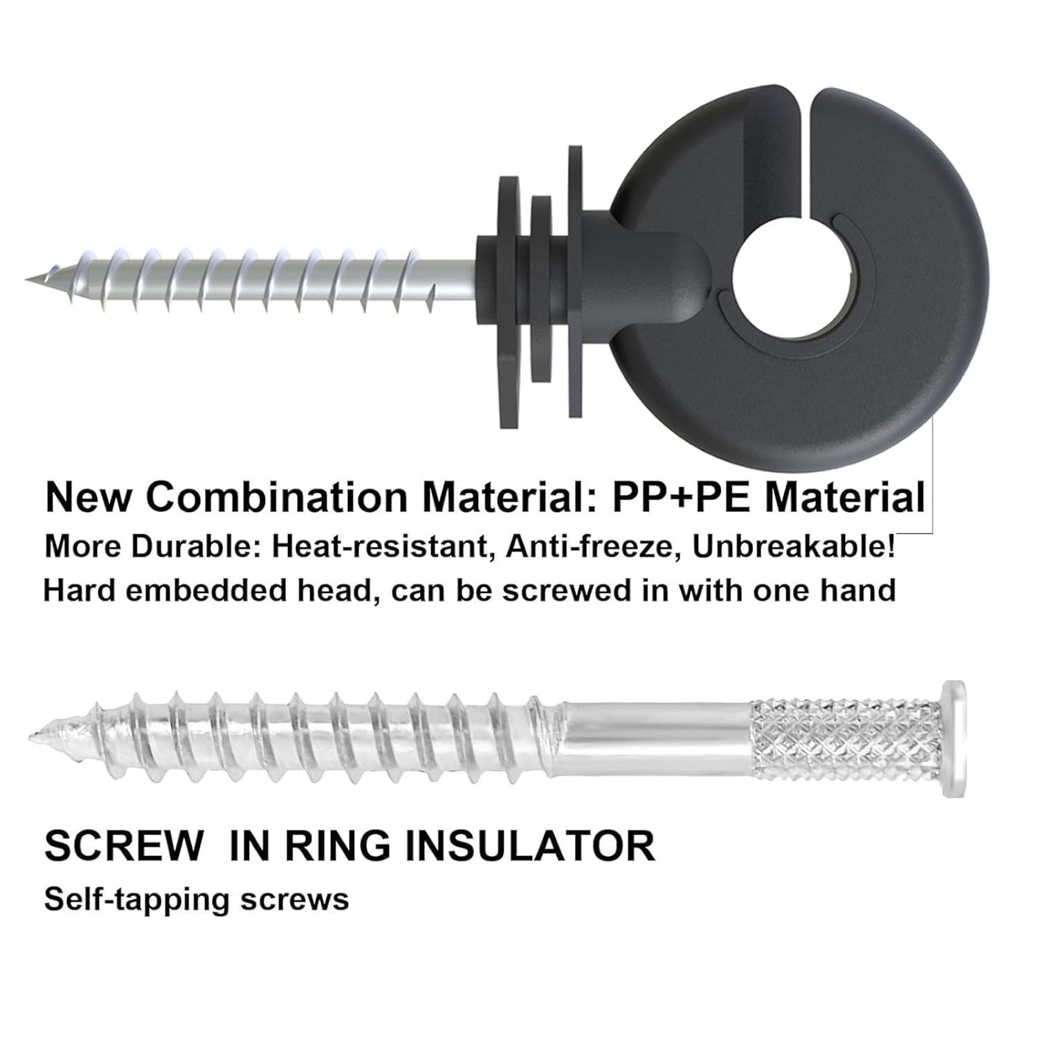 50 Pcs Black Electric Fence Insulator Screw-in Insulator Fence Ring Post Wood Post Insulator and 1 Pc Free Insulator Socket Tool (Grid System Accessories for Animal Husbandry Electronic)
