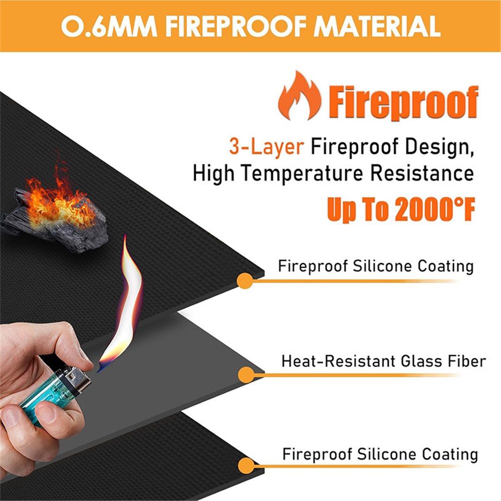 Fireproof Grill Heat Shield to Protect Deck Fence from Grill Heat, Heat Shield for Wood Stove, Stove Wall Protector Fridge, 3'x4'
