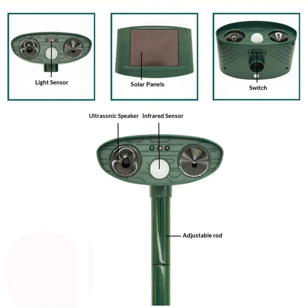 Outdoor Solar Powered - Motion Activated Animal Repeller Ultrasonic, Humane Pest Control for Gardens, Yards to Repel Deer,Raccoons,Squirrels,Skunks,Birds,Rabbits