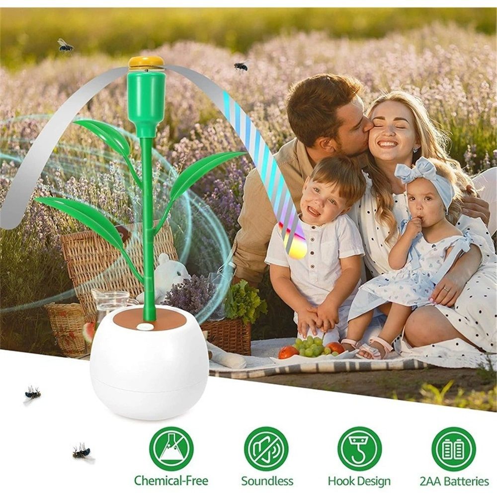 2 PCS Fly Fans for Tables, Fly Repellent Fan to Keep Flies Away, Retratavle Food Fans for Camping, Picnic, Outdoor or Indoor Meals（Battery not included）