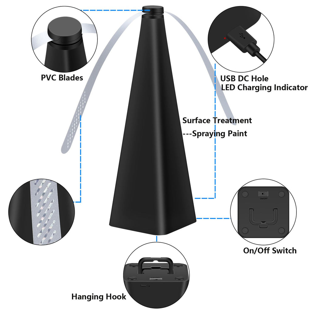 Fly Deterrent with Holographic Blades to Clear Bugs, Mosquitoes, and Flies, Mosquitoes, and Flies, Powered Fly Fan