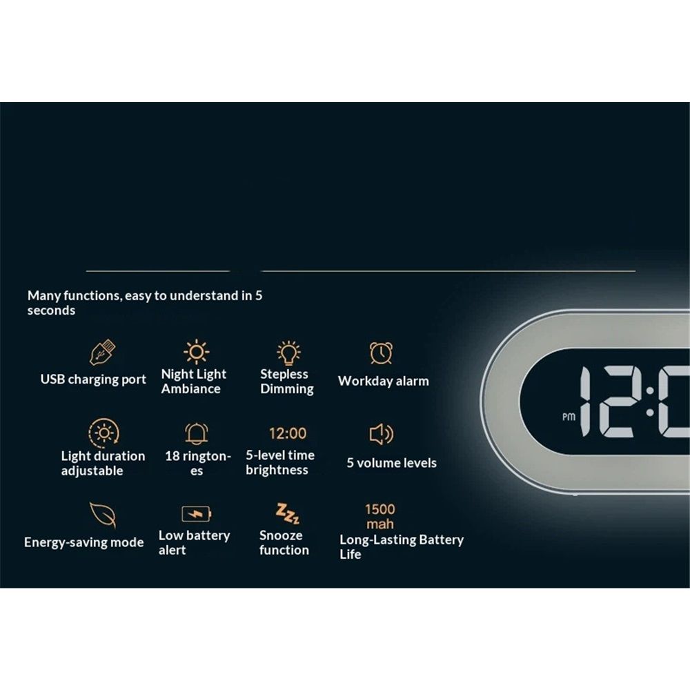 Small Digital Alarm Clock Large LED Display Digital Clock for Bedroom,Mirror Surface LED Electronic Desk Clock,Dimmable for Heavy Sleepers Office,USB Ports