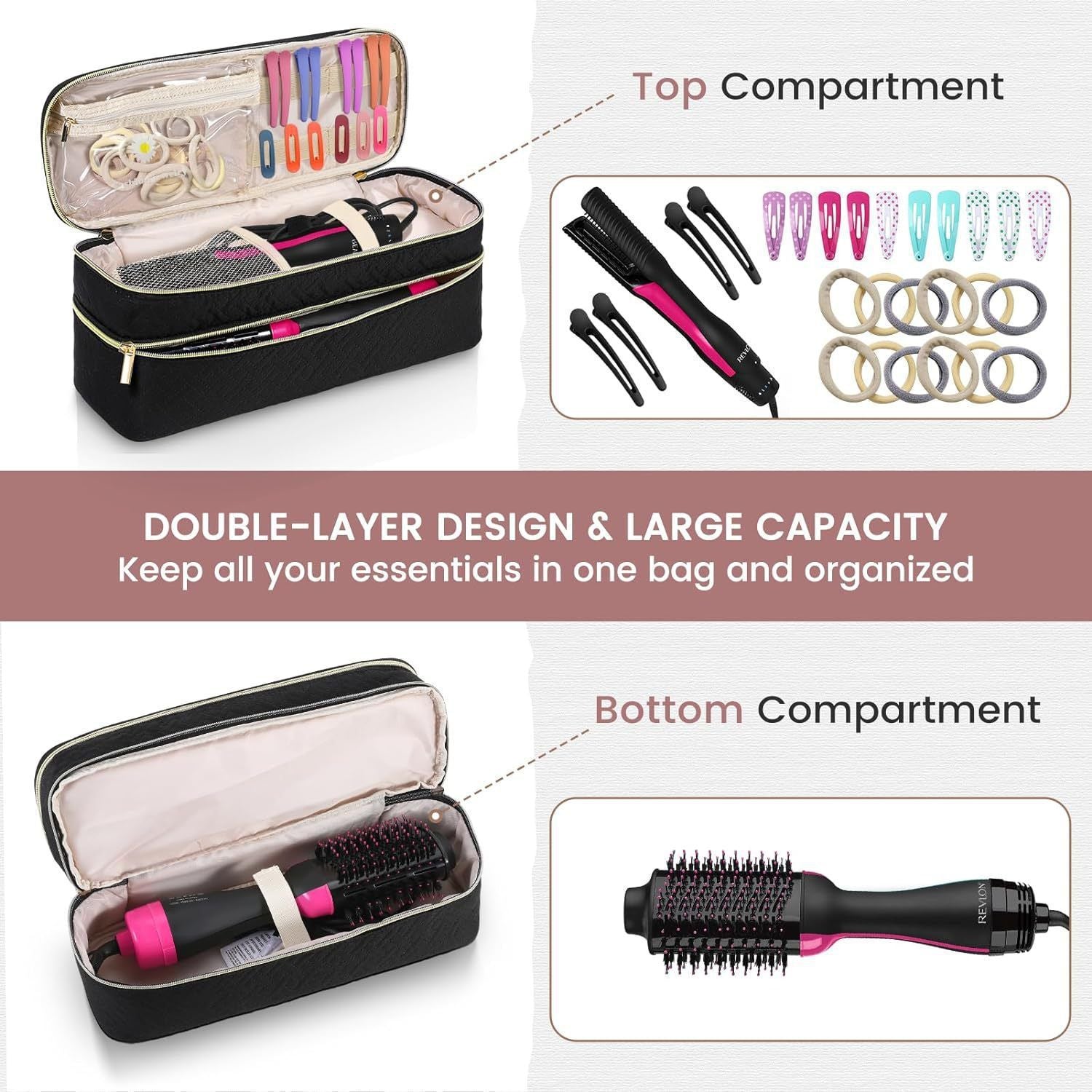 Travel Carrying Case Compatible with Hair Dryer Brush/Volumizer/Styler/Hot Tools,Double-Layer Storage Organizer Bag ,Black(Bag Only)