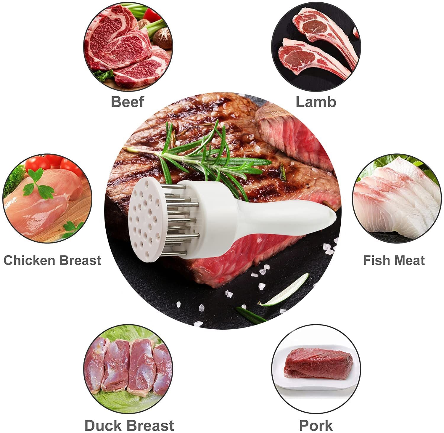 White 16-Needles Food-Grade Stainless Steel Meat Tenderizer, Household Manual Steak Tenderising Tool, Meat Piercing Breaker for BBQ Beef, Pork & Chicken