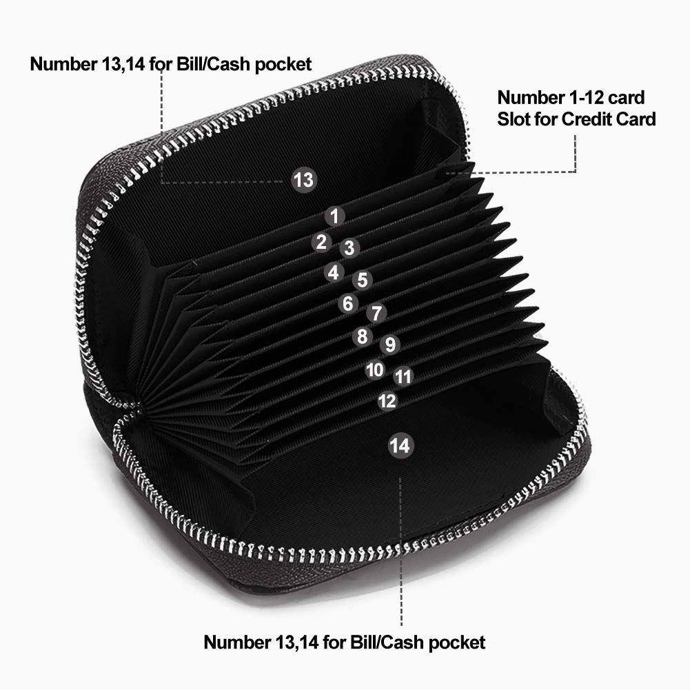 Men Women PU Leather RFID Blocking Card Wallet, Ultra Slim Portable Anti Demagnetisation Credit Card Holder, Mini Lightweight Card Case for Bank Cards ID Daily Carry