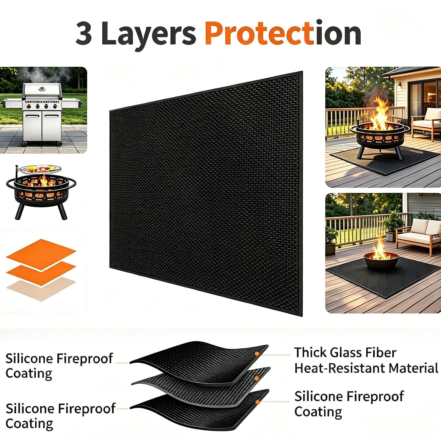 Dual Sided Fire Mat Stop Deck Burn Stains(65*48IN)