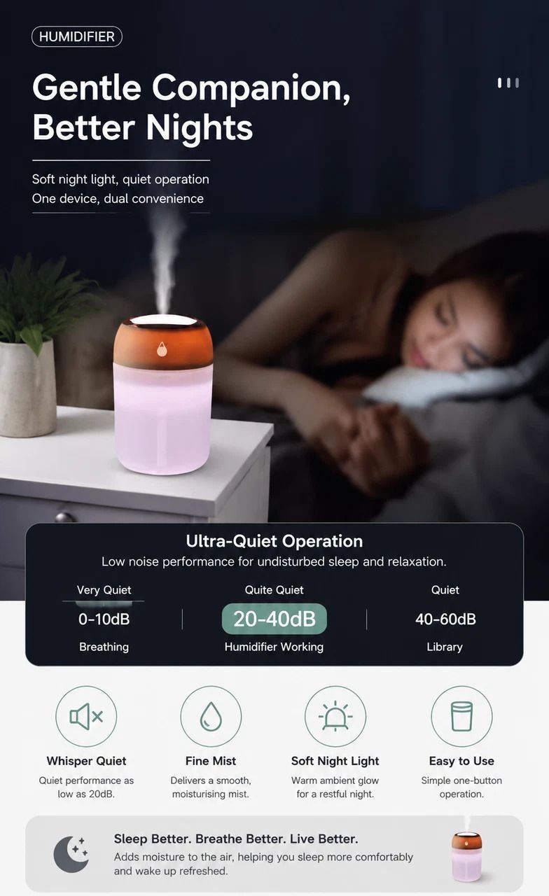 USB Water Drop Mini Humidifier 330ML Green, Car Gift