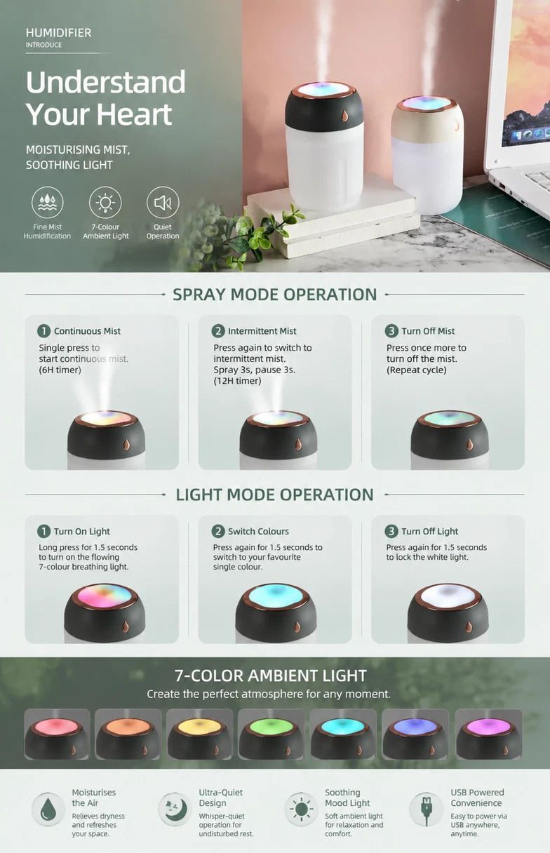 2 Pack Water Drop Humidifier Pink 220ML+330ML Combo, Holiday Present