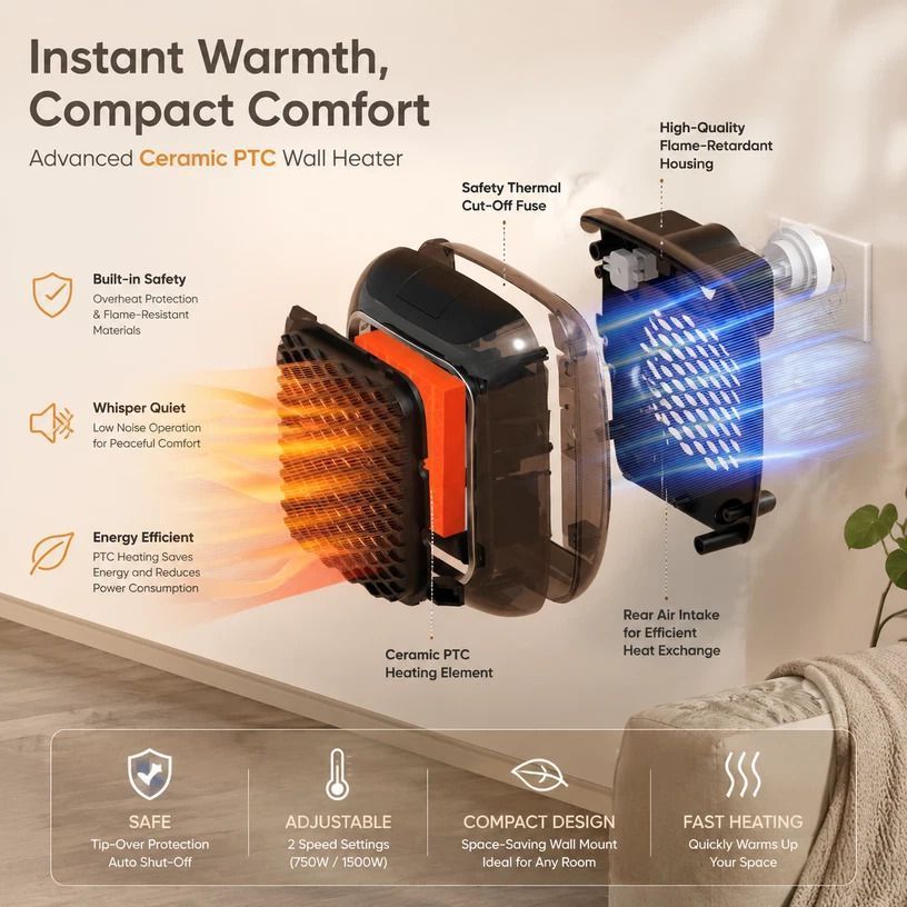 Wall Mounted Mini Fan Heater Remote Timer Portable Electric Heater Home Office
