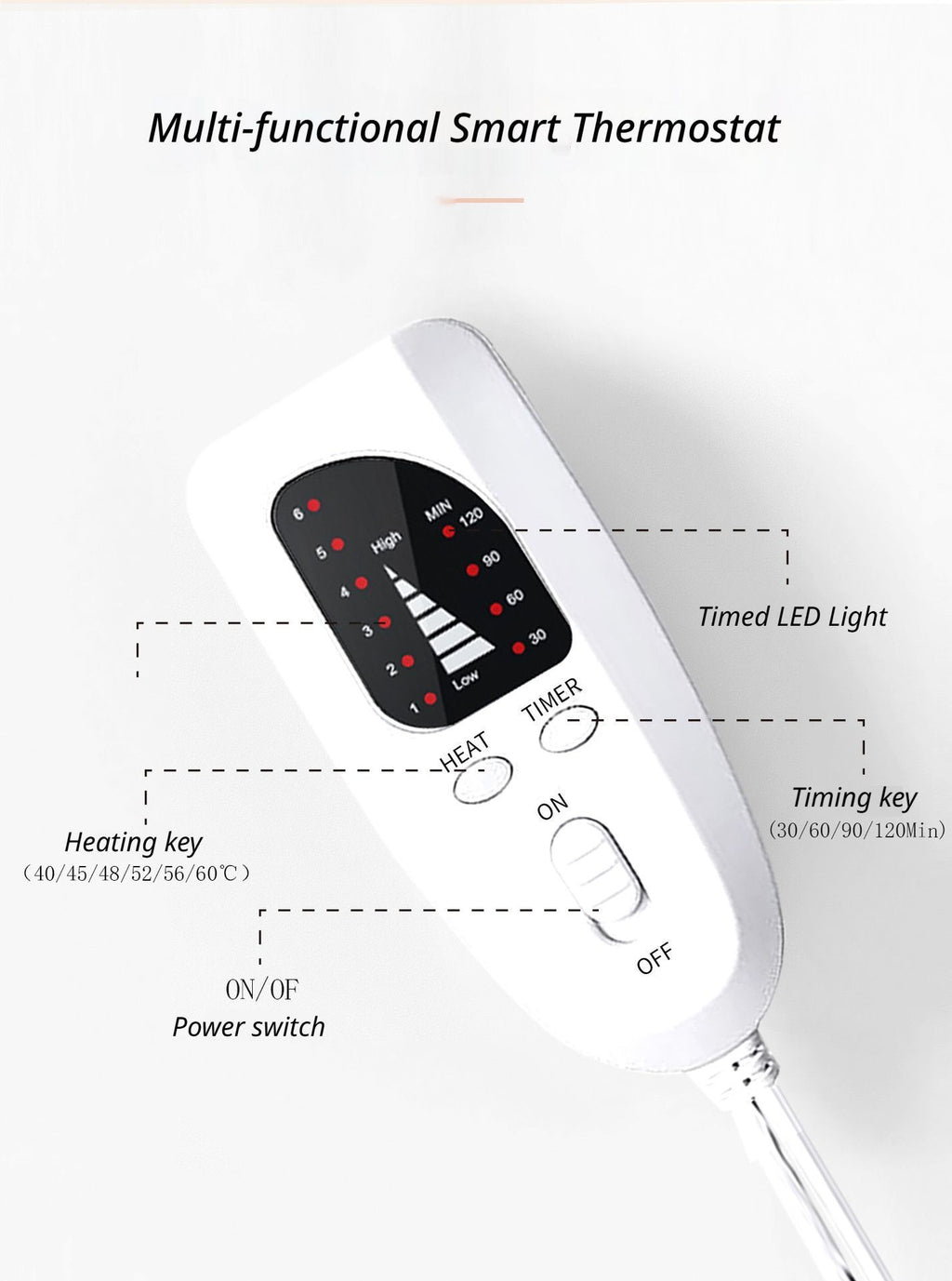 Electric Foot Warmer 6 Heat Settings