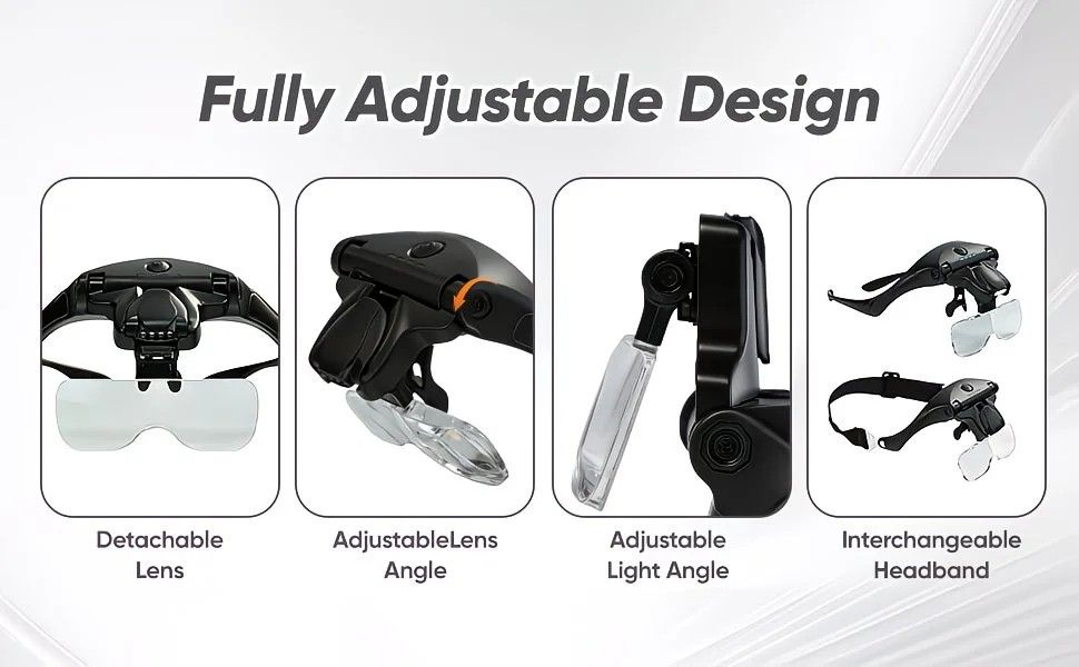 Head-mounted rechargeable magnifier, high-definition lenses with LED lighting, dual wearing modes for flexible switching, full-dimensional adjustment for precision work, lightweight, scratch-resistant, and durable, long battery life supporting repair and