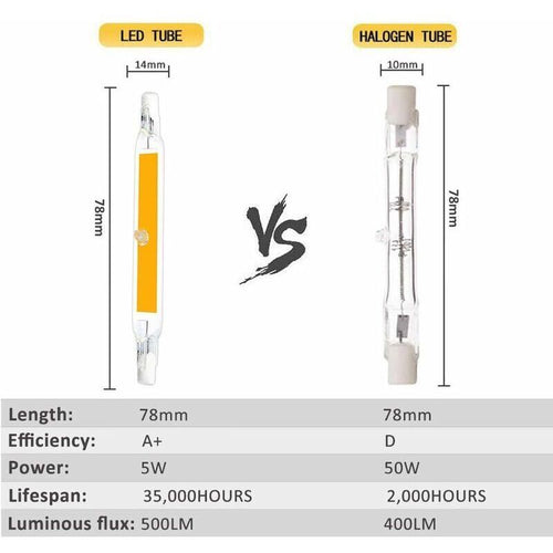 2x R7S LED Bulbs 78mm 5W 6000K Cool White 500LM J78 Halogen Replacement
