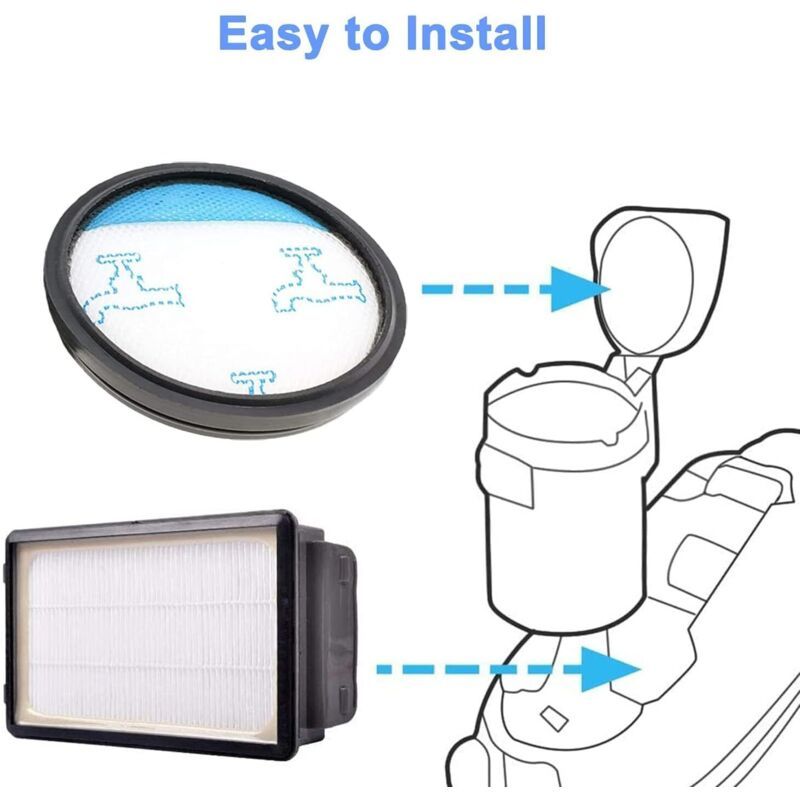 Filter Kit for Rowenta Compact Power XXL Vacuum ZR780000 RO4811 RO4853