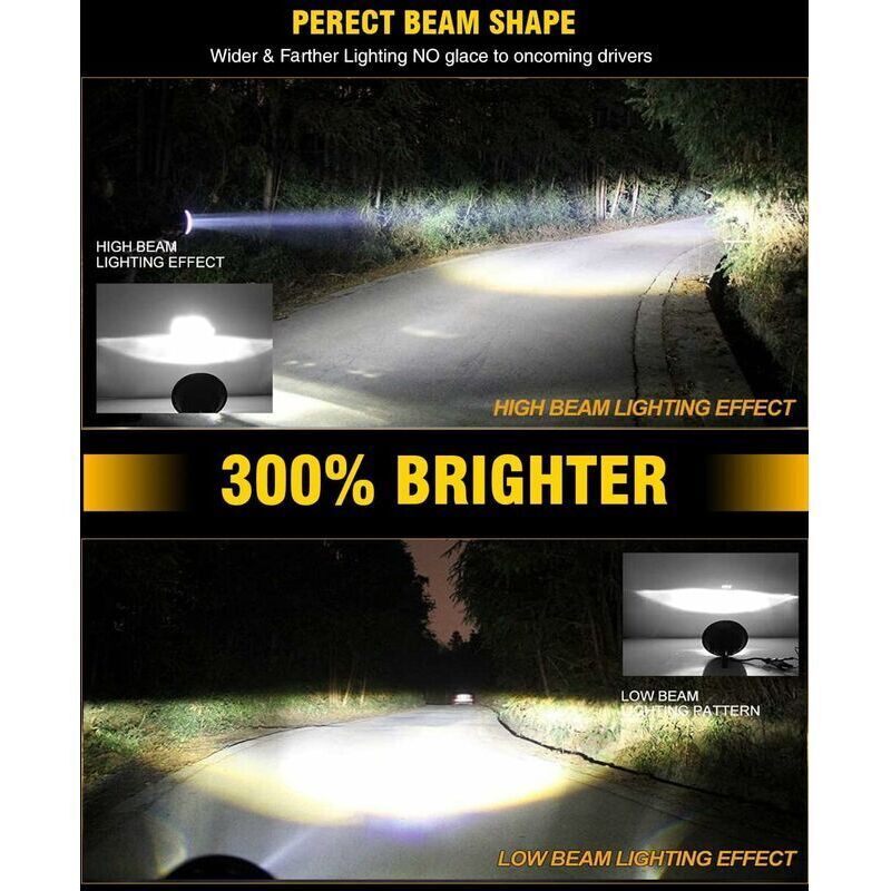 Round LED Motorcycle Headlight White 4 Lighting Modes