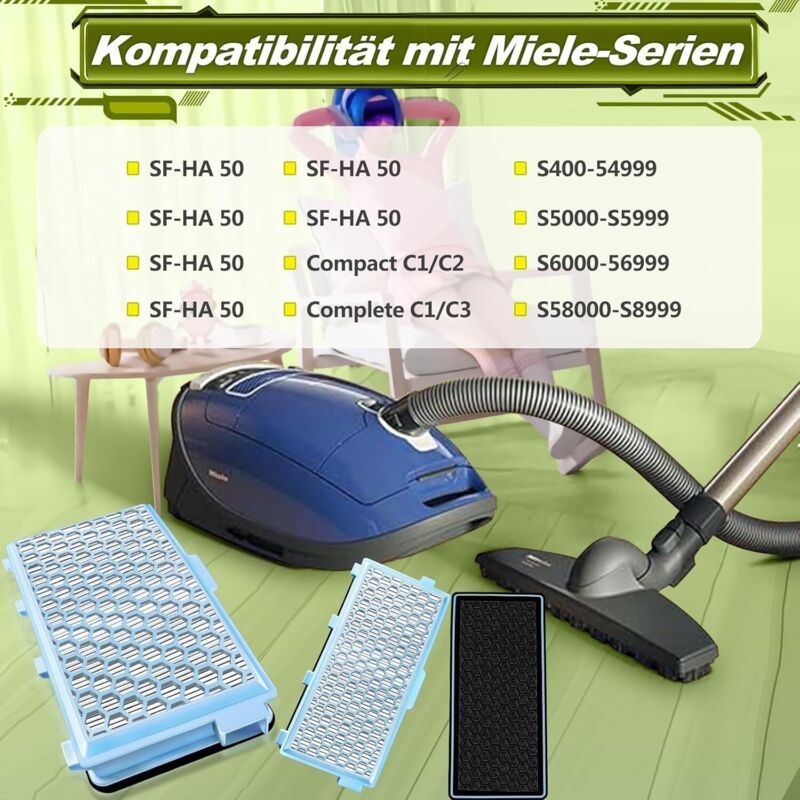 2x HEPA Filters for Miele Compact C1 S4000 Series Vacuum Cleaner