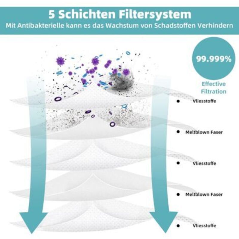 8x Dust Bags for Samsung Bespoke Jet VCA-ADB95 Clean Station Vacuum