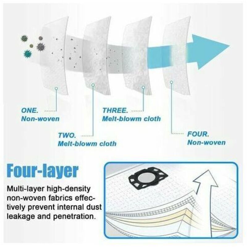 10x Fleece Dust Filter Bags for Karcher WD4 WD5 WD6 MV4 MV5 MV6 Vacuum