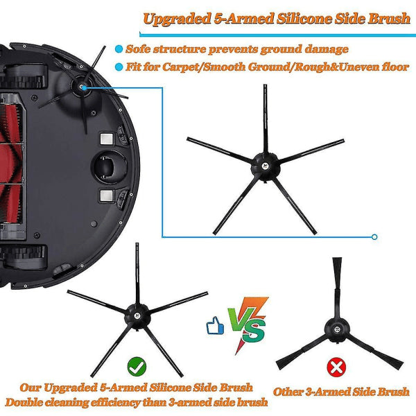 Accessory Kit for Roborock S5 S6 Max Pure MaxV S50 S55 S60 Robot Vacuum