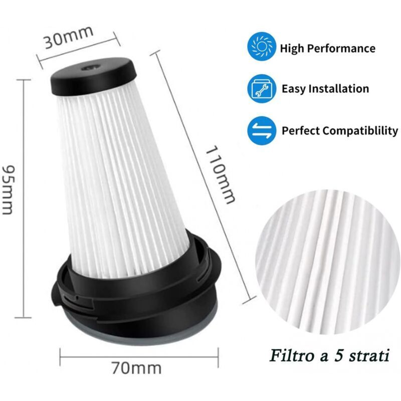 4-pack replacement filters for Rowenta X-pert 3.60 X-Pert 160 RH72xxx RH6921WO RH6933WO RH6971WO RH6974WO cordless vacuum cleaner ZR005202, DEBUNS