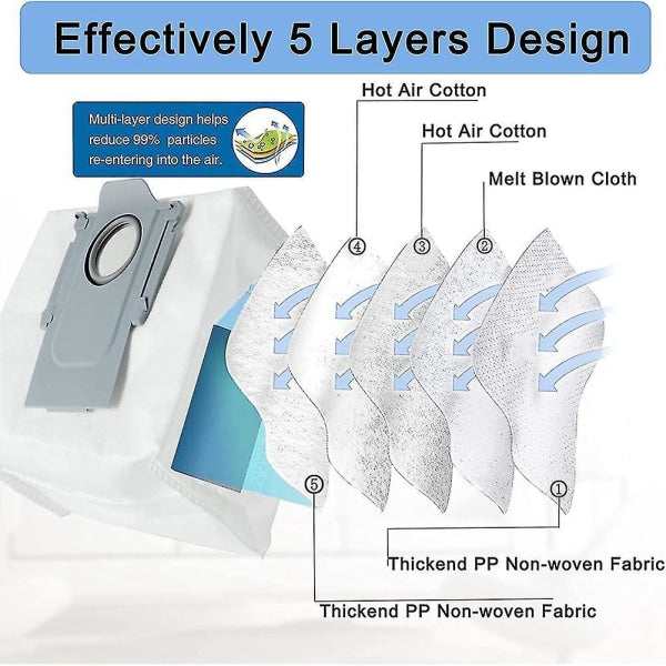 12x Vacuum Bags for Roborock Q7 Max Q7 Max+ S7 MaxV Ultra Q5+ Dust Bags