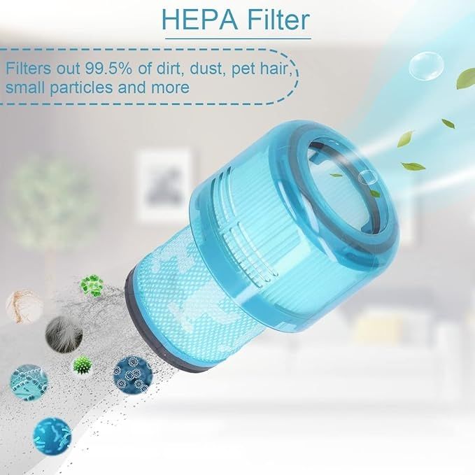 3x HEPA Post Filters for Dyson V11 V15 Cordless Vacuum Replacement