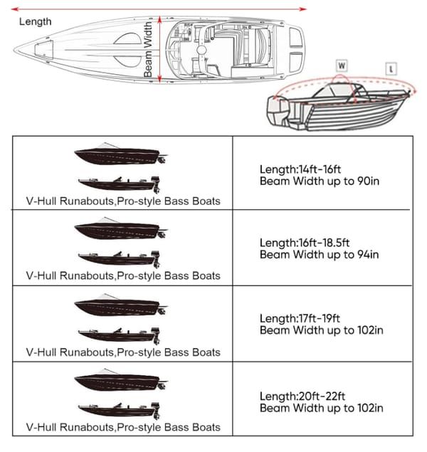 600D Oxford Cloth Boat Cover for 20-22 Feet V-Hull Boat, Waterproof UV Protection Dustproof Marine Cover for 20'~22' Speedboat Motor Yacht, Adjustable Strap & Elastic Hem for Outdoor Storage & Trailer Transport