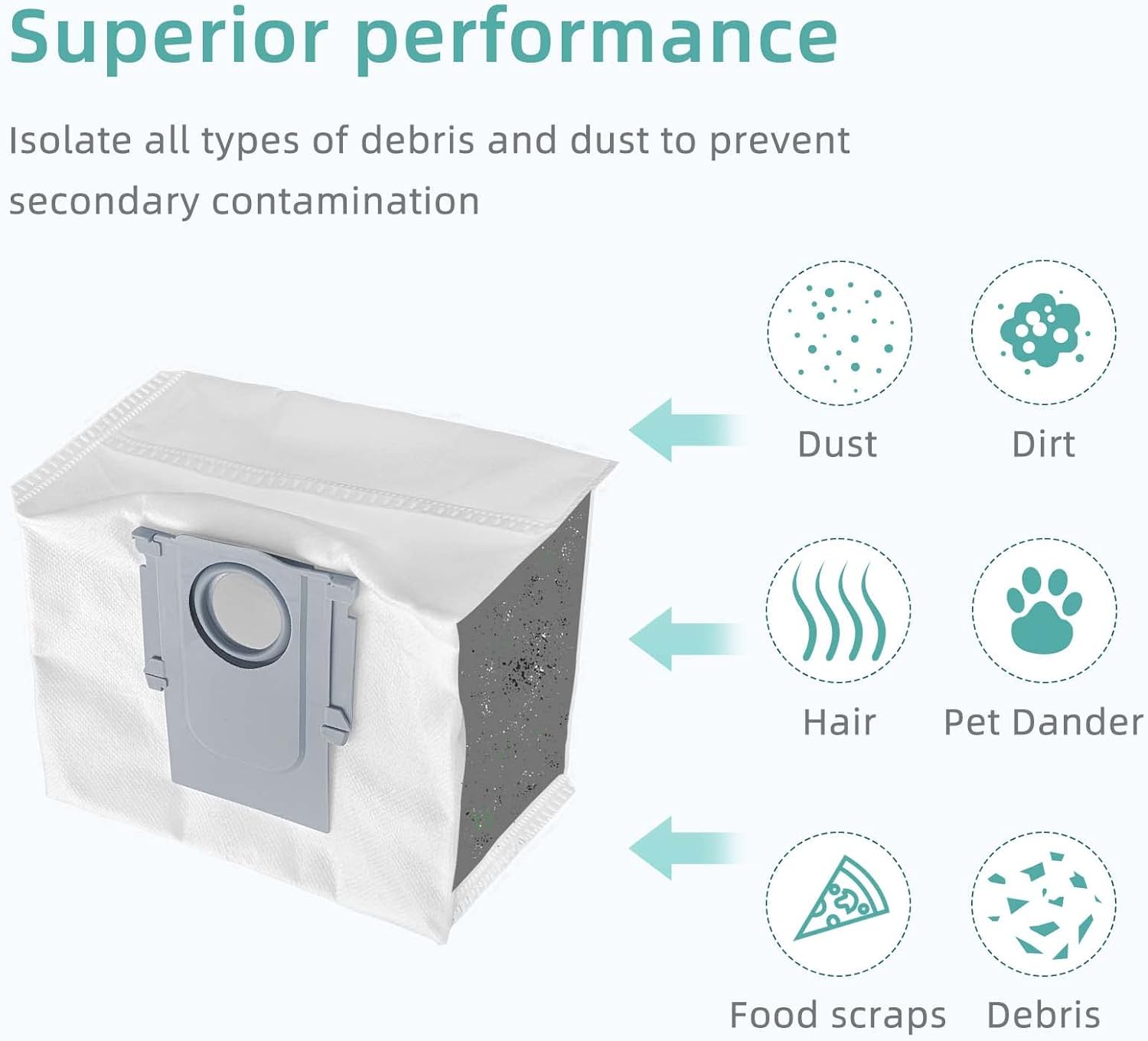 6 Pcs Replacement Refill Dust Bags Compatible with  Q10 S5+, Q10 X5+, Q7 M5+, Q5 Max+, Q5+, S8 Pro Ultra, S8+, Q7 Max+, Q8 Max+, Robotic Vacuums 3L Large Capacity