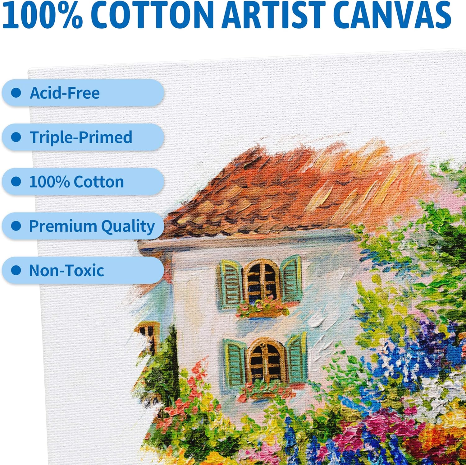 Painting Canvas Panel Boards - 5x7 Inch Art Canvas,24 Pack with  Painting Canvas Panels- 24 Pack Canvas Board,8x10 Inch