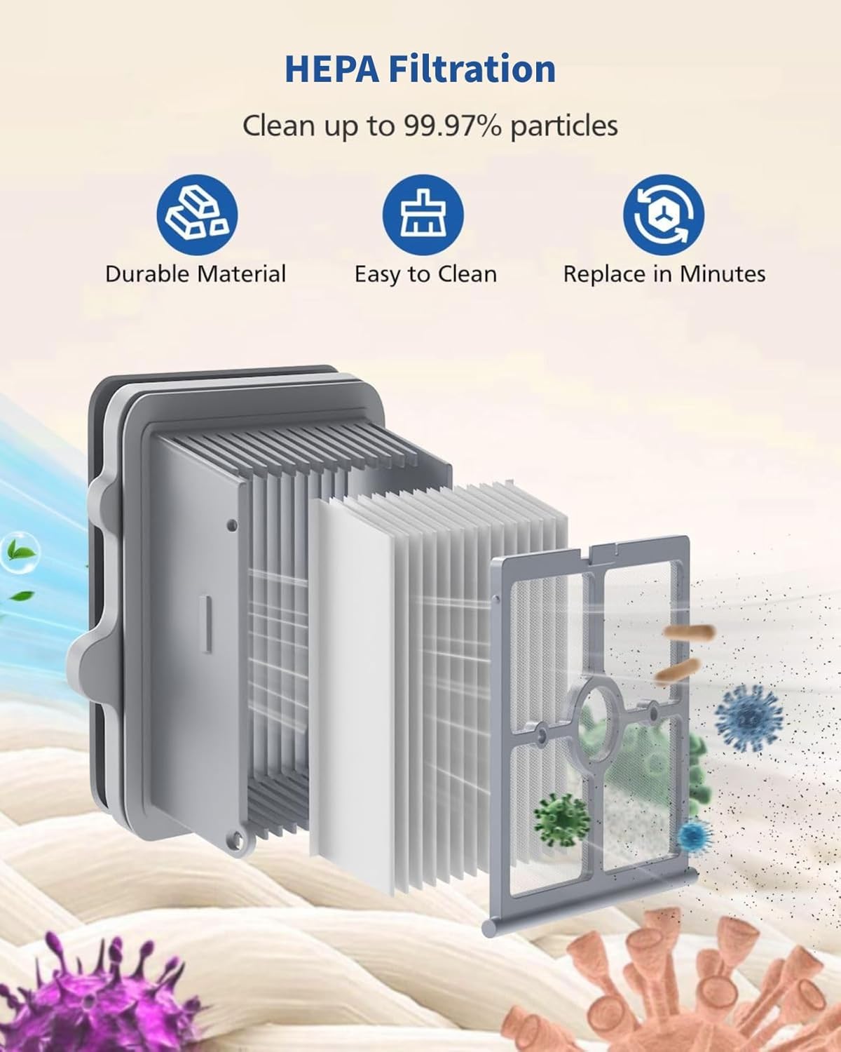 F25 Brush Roll and HEPA Filter Replacement Kit Accessories Compatible with Roborock F25/F25 ACE/F25 ALT/F25 LT/F25 RT/F25 ACE/F25 GT/F25 Ultra Cordless Wet Dry Vacuum Cleaner