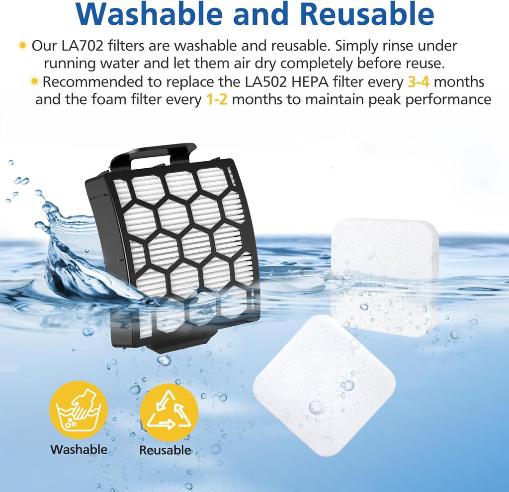 LA502, LA322, LA702 Filters Compatible with Shark Rotator Navigator Lift-Away ADV DuoClean PowerFins Upright Vacuum Model LA502, LA322, LA301, LA300, LA455, LA702, LA360, 2 HEPA+4 Foam+4 Felt Filters