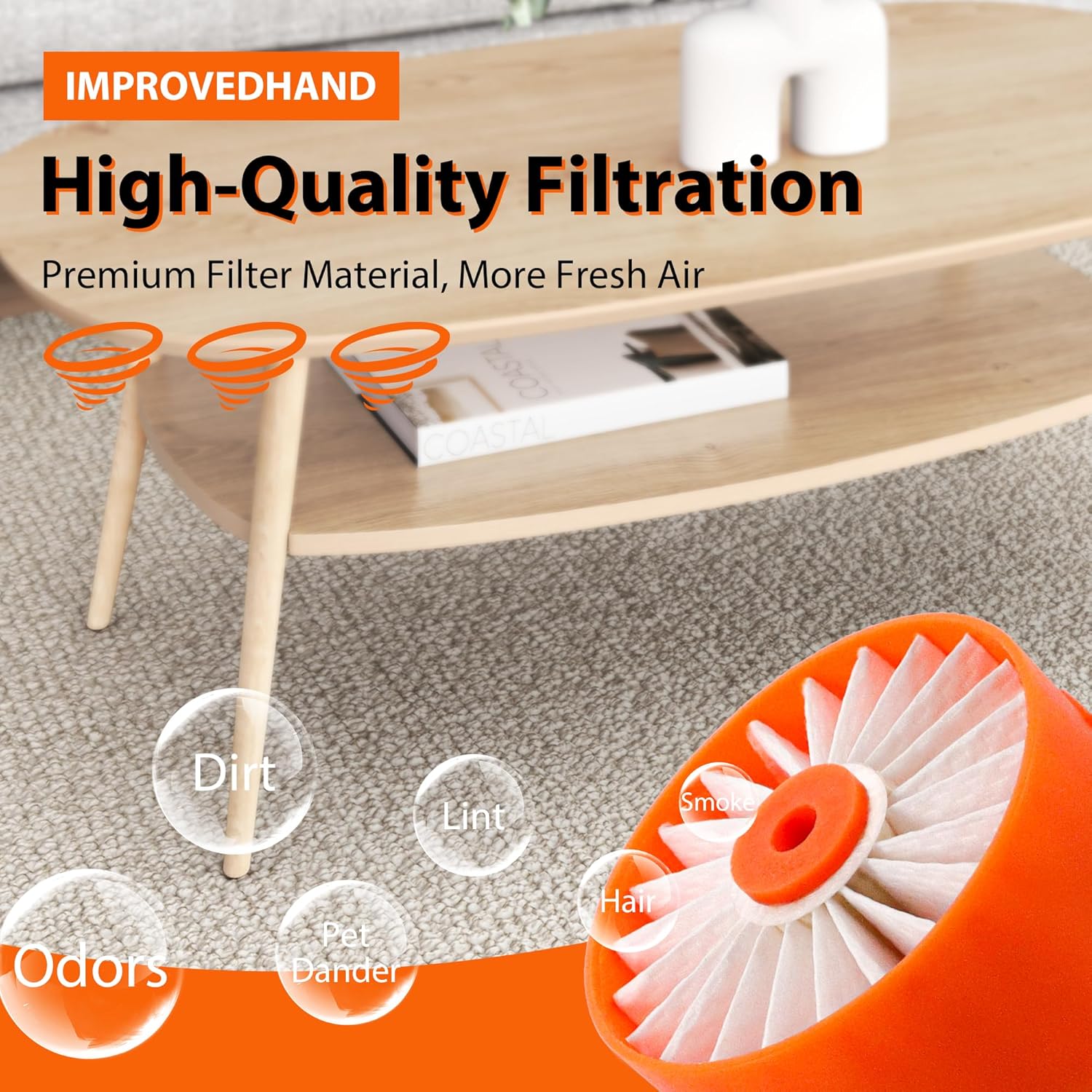 Filter Replacement for Black & Decker Powerseries Extreme Cordless Stick Vacuum Cleaner Fit for BSVF1 BSV2020 BSV2020G and BSV2020P. Replace Part # N665227, #N858184, Compatible with Craftsman filters