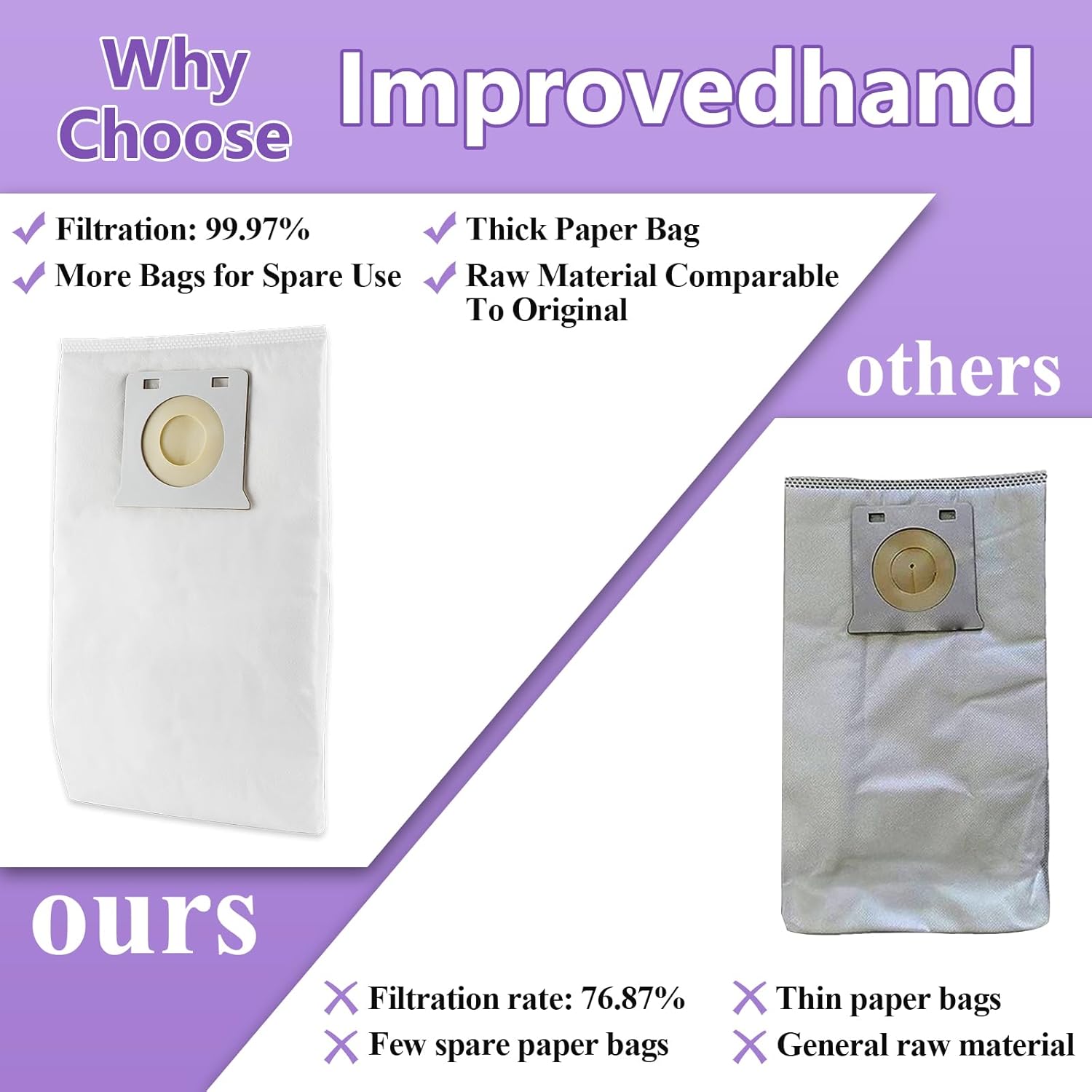 Bags Fit for Ken-more Vacuum Bags IB600 Compatible with Ken-more Intuition Bagged BU4018, BU4020, BU4020, BU4021, BU4022, BU4022U Upright Vacuum Cleaner