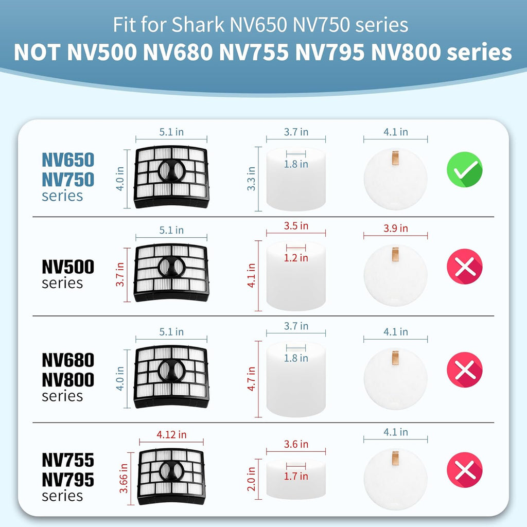 NV752 Filter Replacement Compatible with Shark Rotator Powered Lift-Away AZ1002, NV650 NV651 NV652 NV750 NV751 NV752 NV753 AX950 AX951 AX952 ZU632, Compare to Part # # XHF650&XFF650